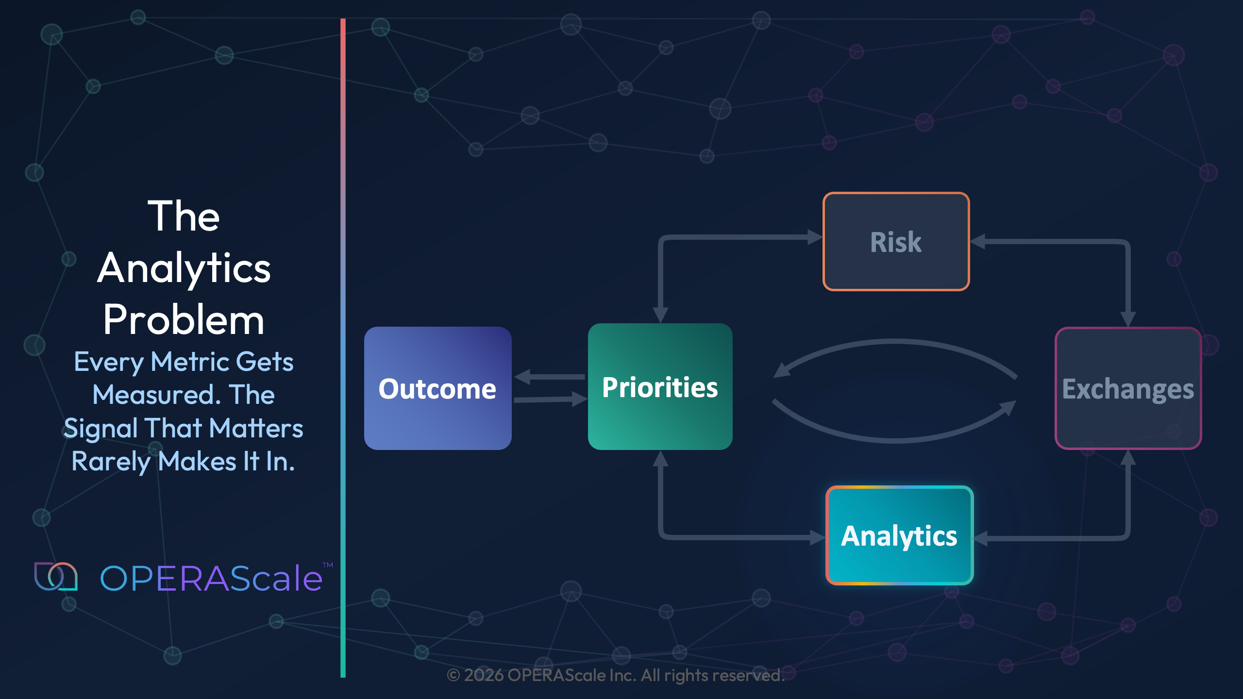 The Analytics Problem: Every Metric Gets Measured. The Signal That Matters Rarely Makes It In. hero image