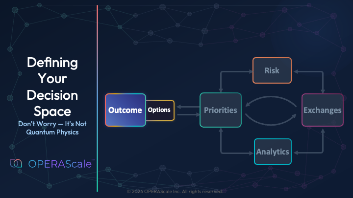 Defining Your Decision Space: Don't Worry — It's Not Quantum Physics hero image