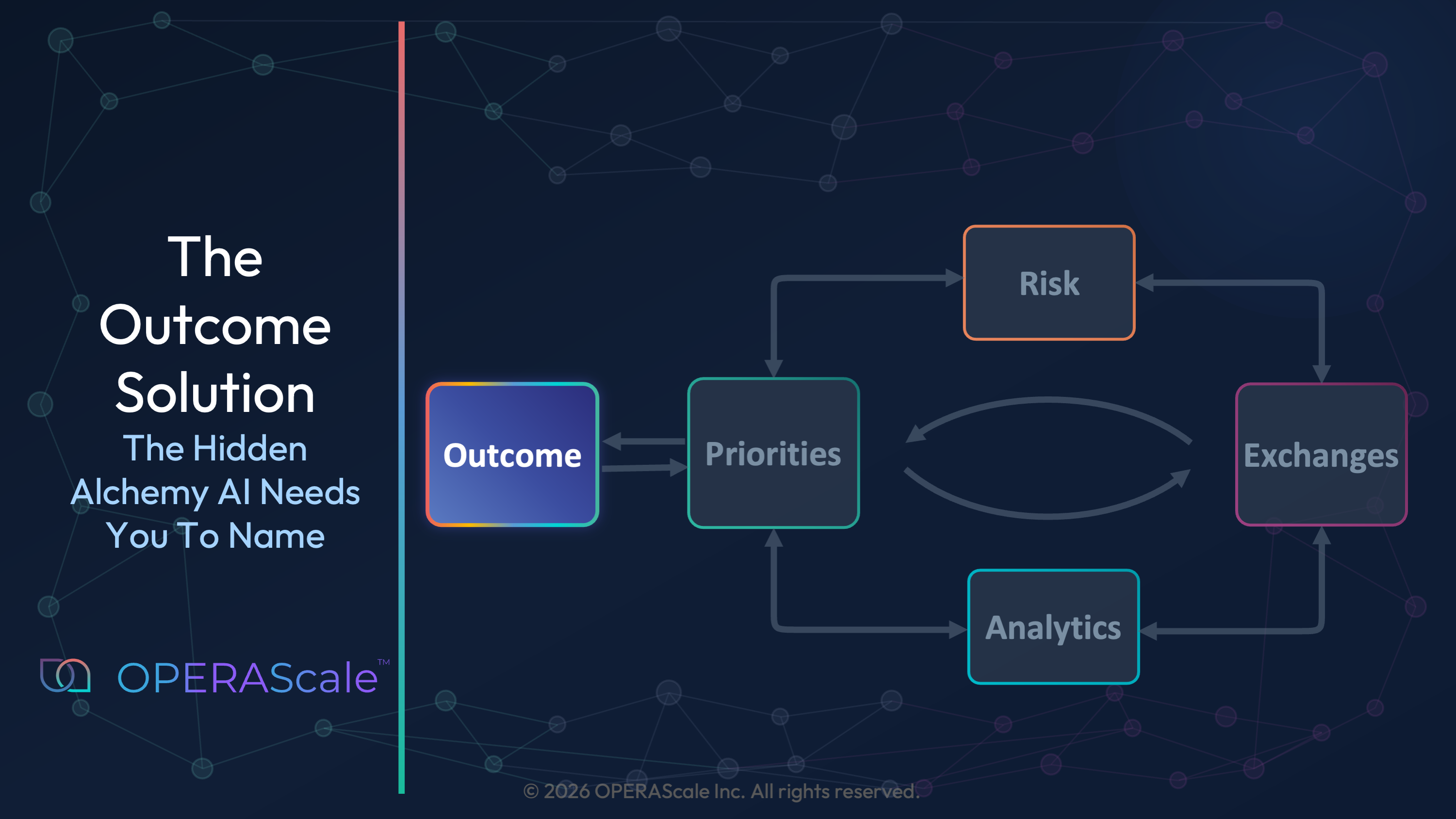 The Outcome Solution: The Hidden Alchemy AI Needs You to Name hero image